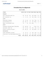 Free Calorie Counter, Diet & Exercise Journal _ MyFitnessPal.jpg