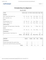 Free Calorie Counter, Diet & Exercise Journal _ MyFitnessPal.jpg