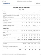 Free Calorie Counter, Diet & Exercise Journal _ MyFitnessPal.jpg