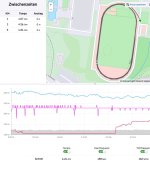 2024_3000m.jpg