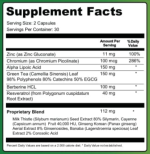 Claritox Pro Supplement Facts