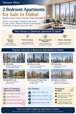 2 Bedroom Apartments for Sale in Dubai.jpg