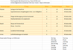 Trainingsplan Ganzkörpertraining.png Trainingsplan Ganzkörpertraining.png
