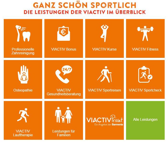 Die VIACTIV Krankenkasse - eine Versicherung für den Sport